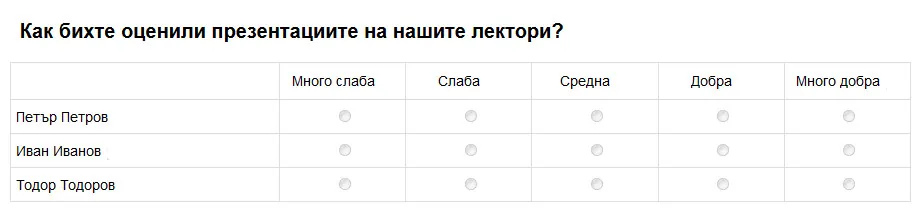 Въпрос анкета - матрица
