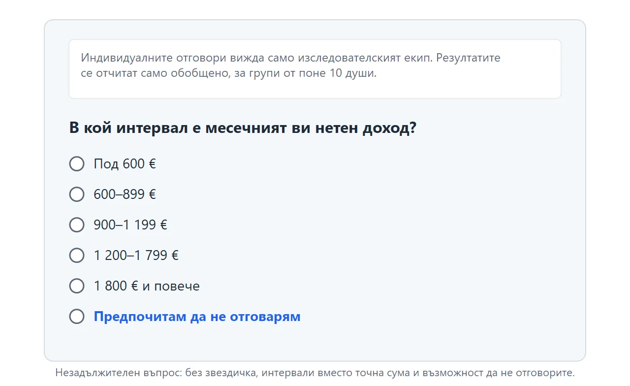 Въпрос от анкета за месечния нетен доход с пет интервала в евро и отговор „Предпочитам да не отговарям“, а над него кратък текст за това кой вижда индивидуалните отговори.