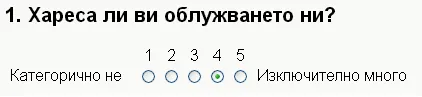 Ликертова скала