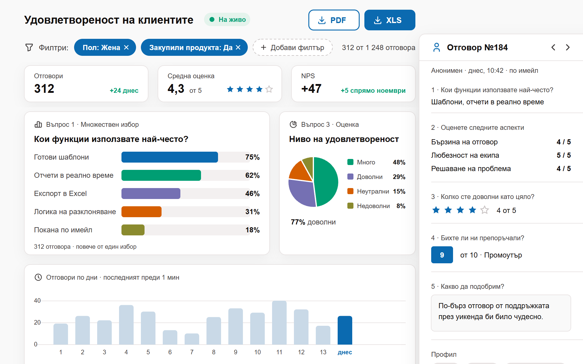 Отчет с резултати: филтри по пол и покупка, стълбовидна и кръгова диаграма, индивидуален отговор и експорт в PDF и XLS
